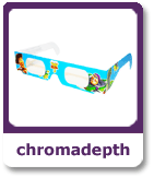 chromadepth 3d szemüveg